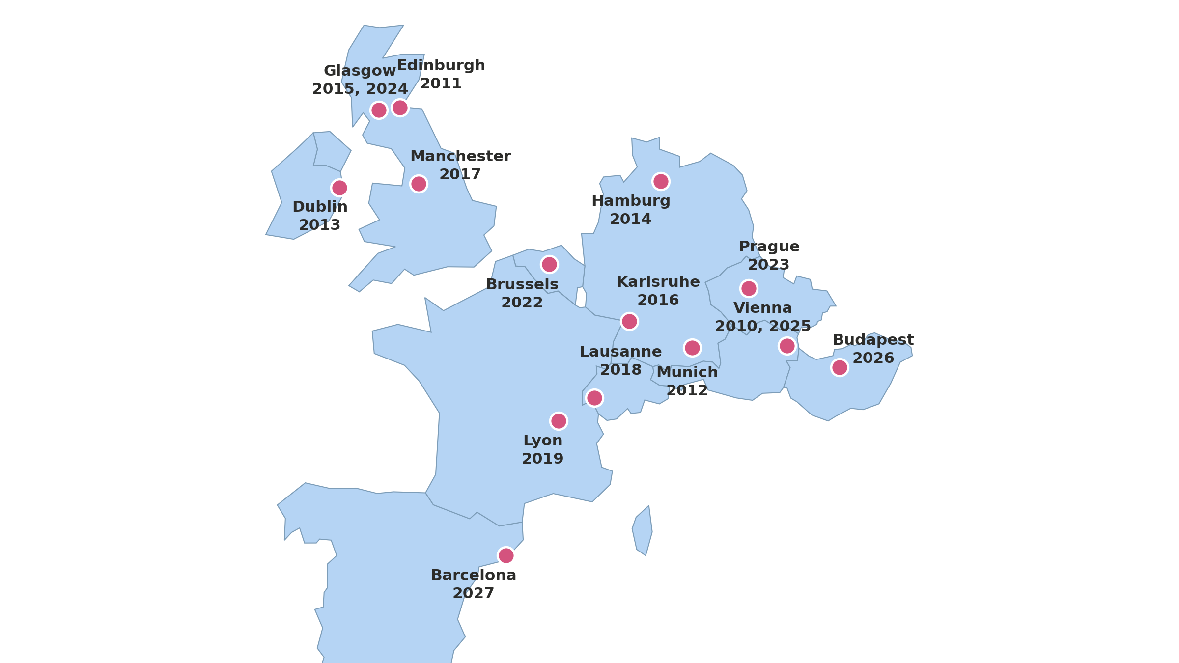 Map of Europe showing the cities that hosted the International Flow Battery Forum
