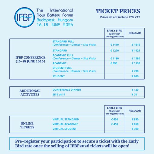Ticket Prices